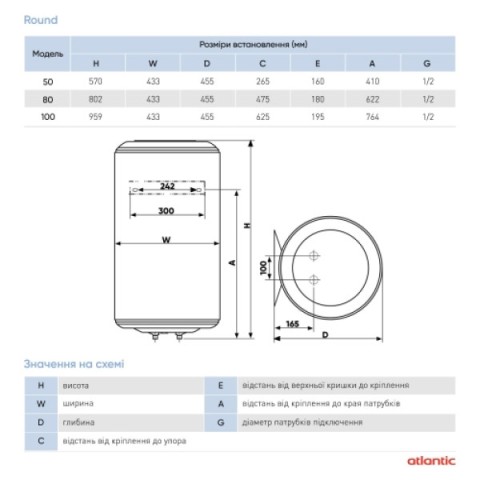 Бойлер Round Standart VMR 050
