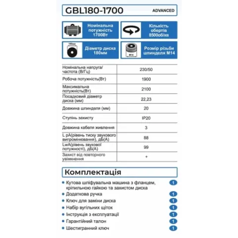 ZEGOR Мережева болгарка 1700W /круг d180 /24міс.гарантія