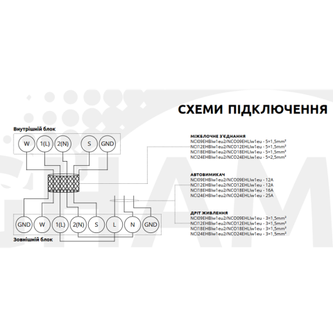 Кондиціонер NC clima Серія Birmingham 2.5 ( -25С ) NCI18EHBIw1eu2/NCO18EHLIw1eu