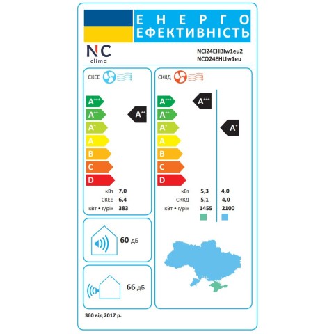 Кондиціонер NC clima Серія Birmingham 2.5 ( -25С ) NCI24EHBIw1eu2/NCO24EHLIw1eu