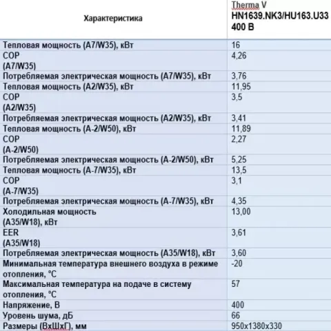 Тепловий насос LG THERMA V HU163MA.U33RU / HN1636M.NK5RU