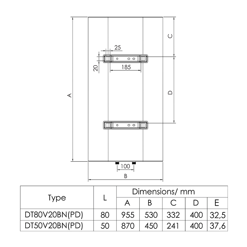 Бойлер Onlyheat DT50 V20BN(PD), 50 літрів 4