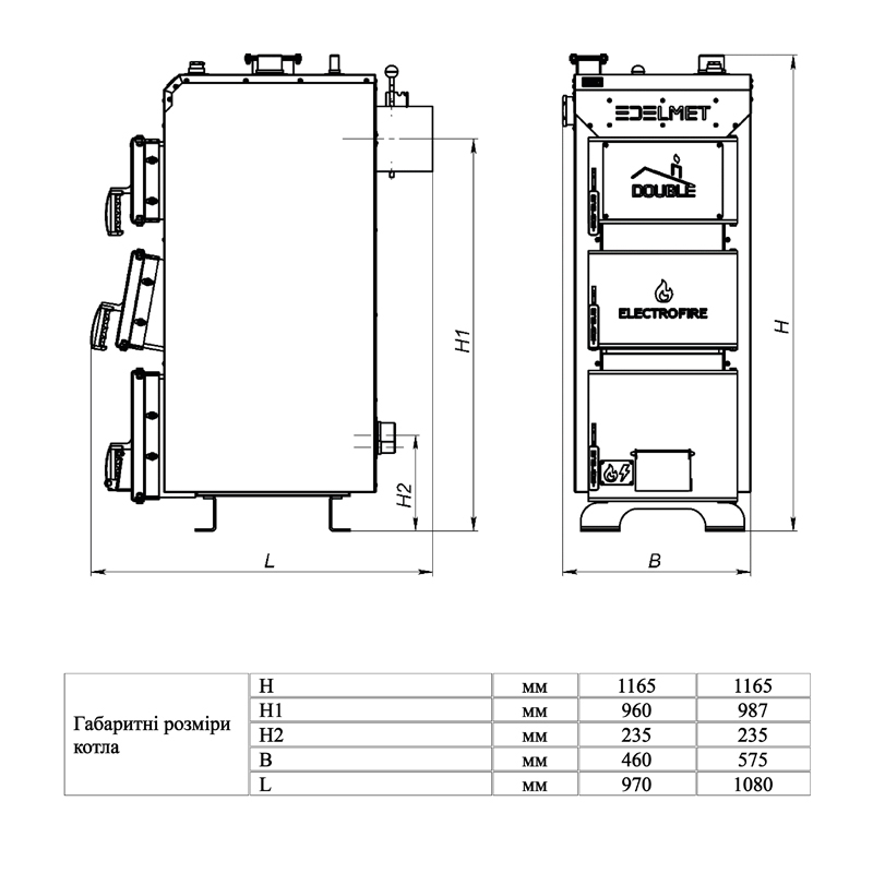 Котел твердопаливний Edelmet Double 16-20 кВт 2