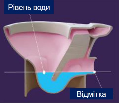 Antysplash Унітаз-компакт підлоговий, косой випуск, бачок 3/6л, нижній підвід води, сидіння з кришкою із поліпропілену 3