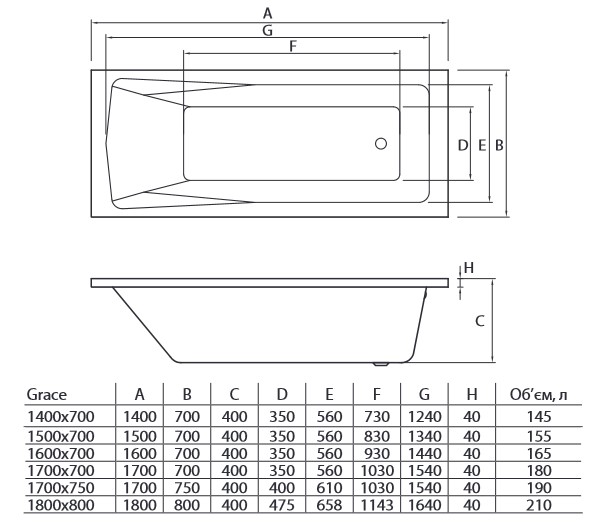 Ванна Grace 160х70 3