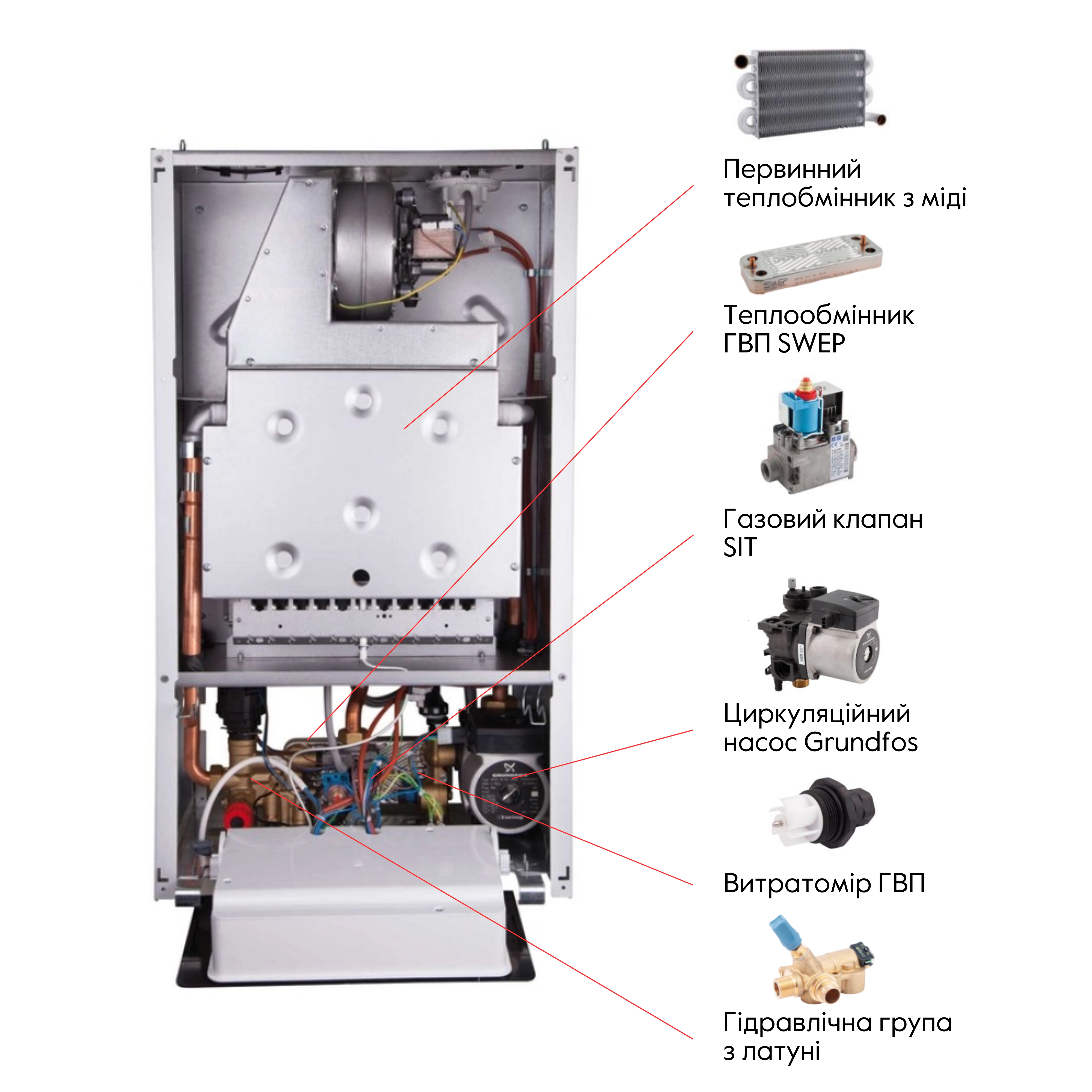 Котел газовий Airfel DigiFEL DUO 24 кВт двоконтурний 7