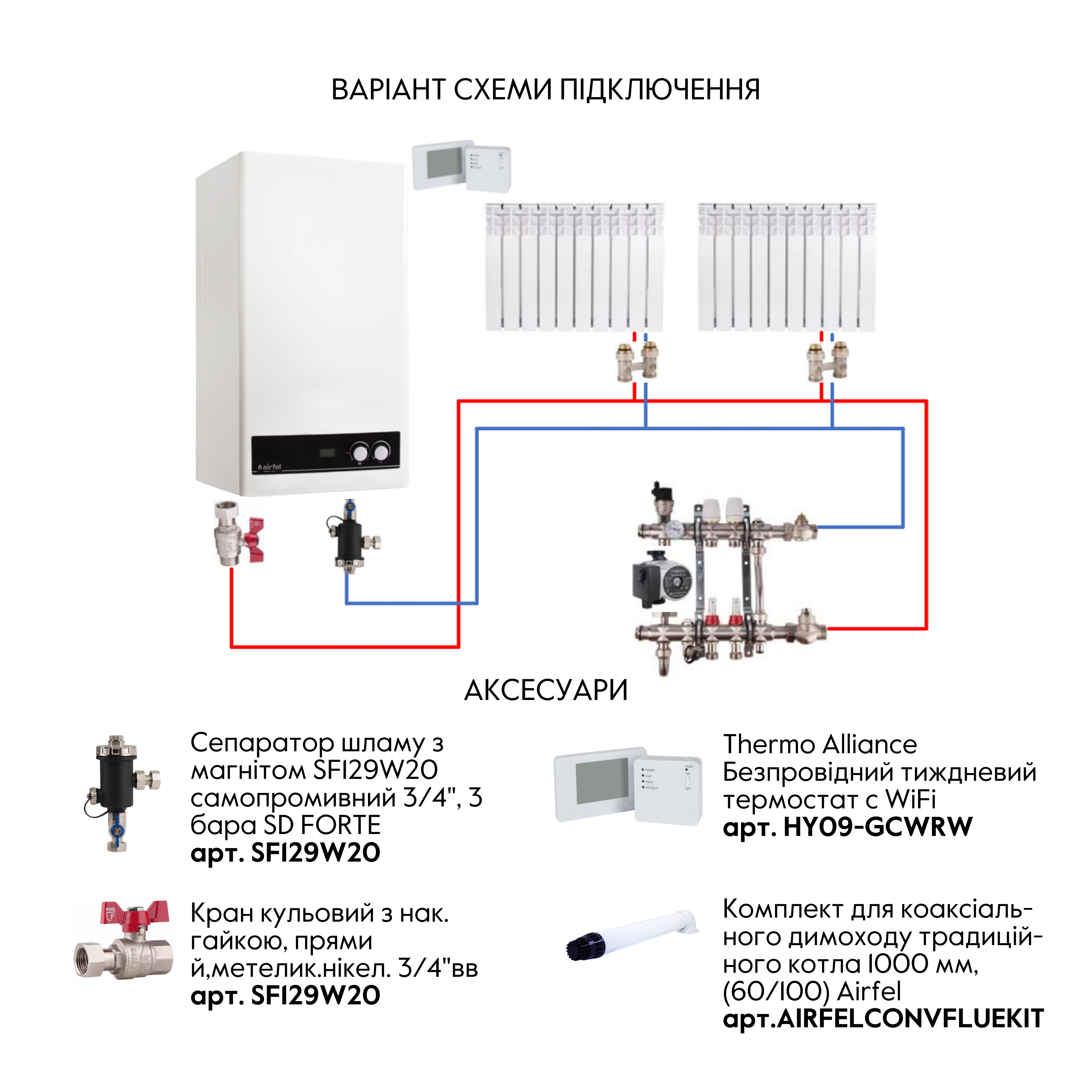 Котел газовий Airfel DigiFEL DUO 24 кВт двоконтурний 9