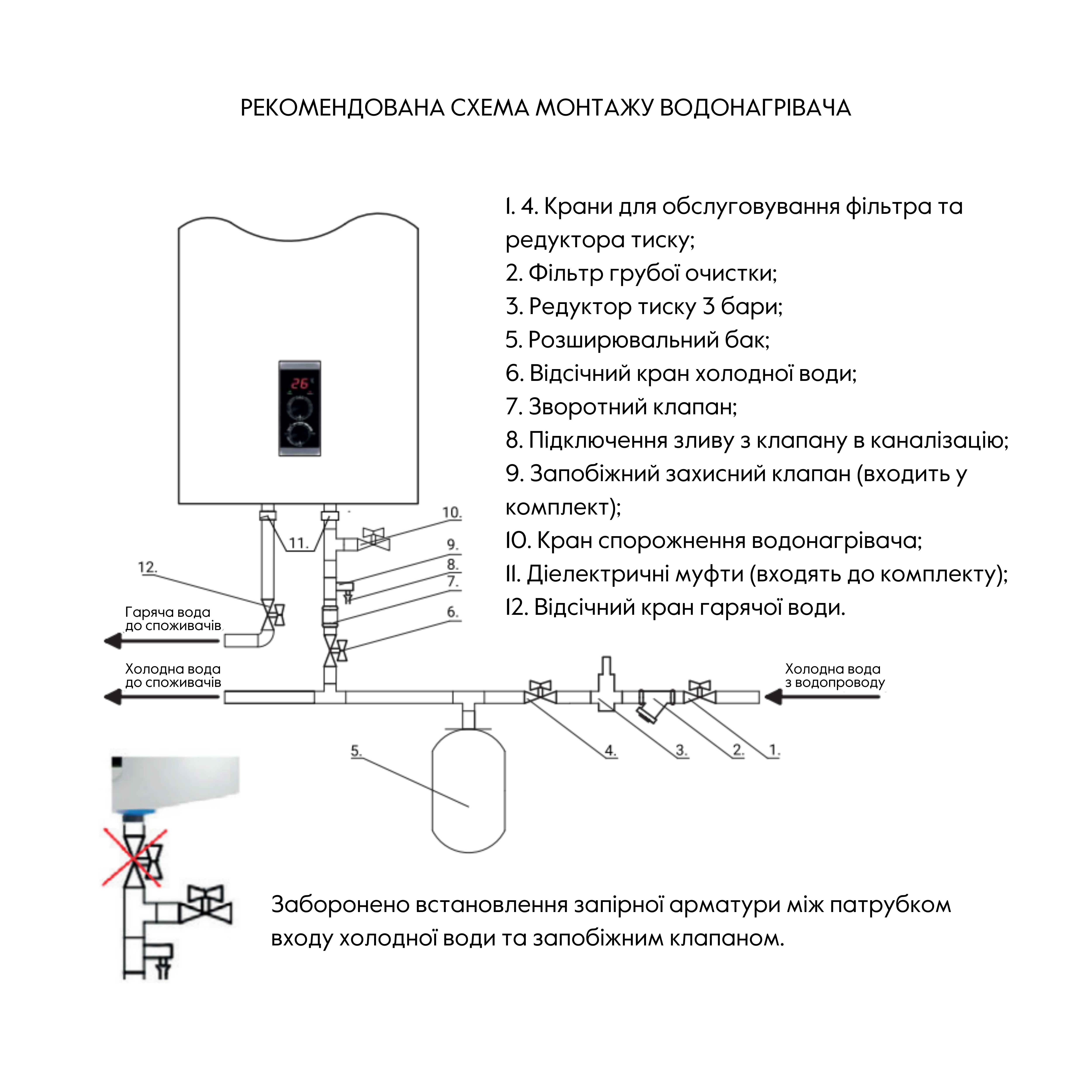 Водонагрівач електричний Thermo Alliance 30 л плоский горизонтальний, мокрий ТЕН 2 кВт (0,8+1,2) DT30H20G(PD) 6