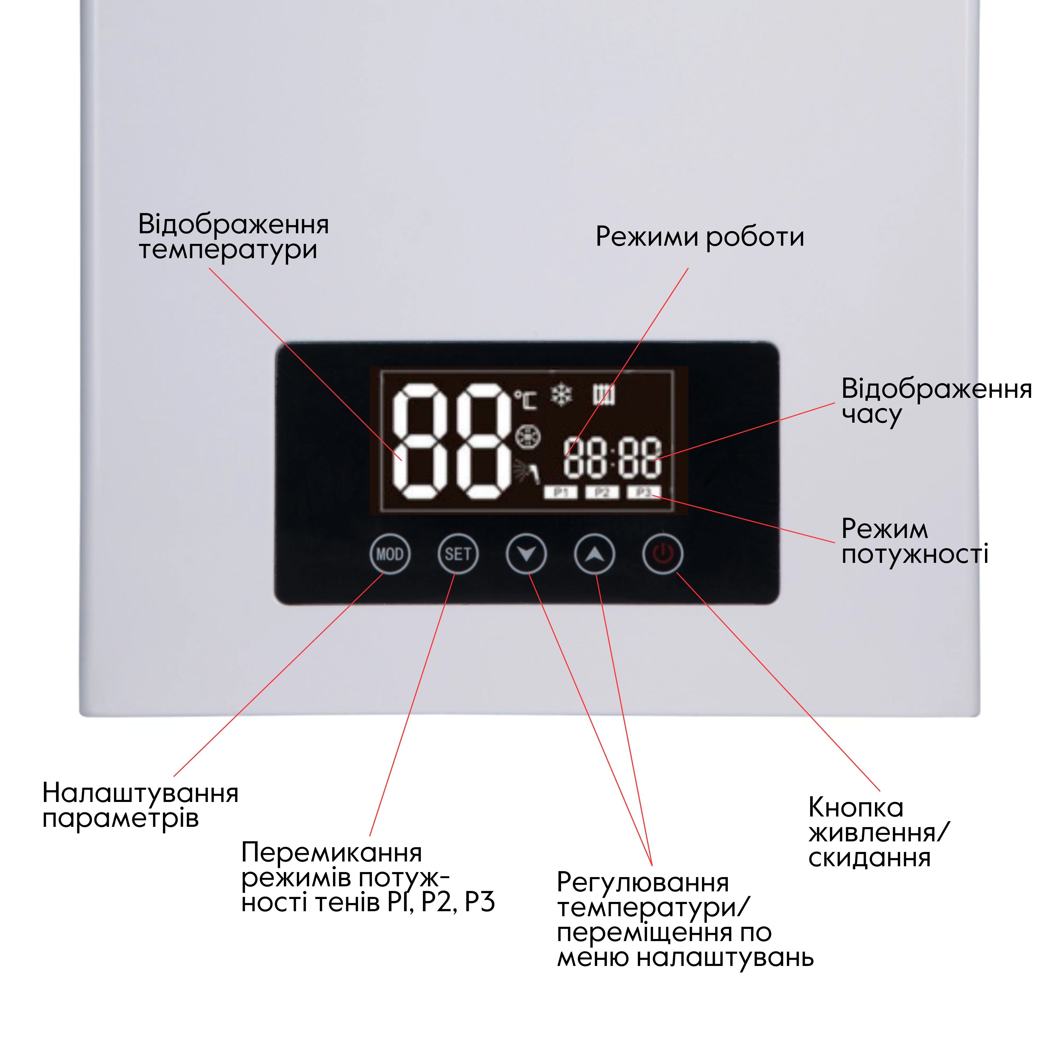 Котел електричний Thermo Alliance 10 кВт 6