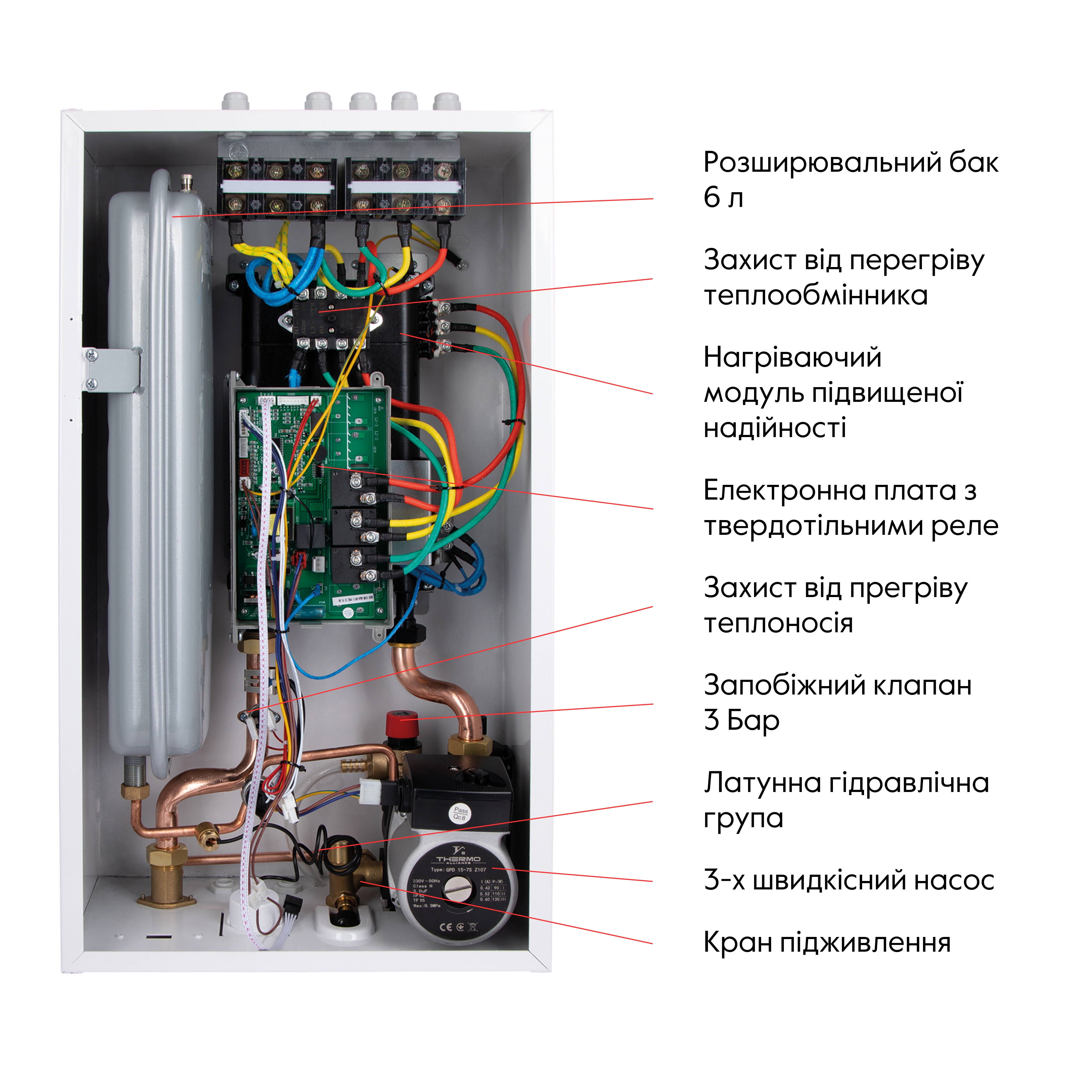 Котел електричний Thermo Alliance 10 кВт 8