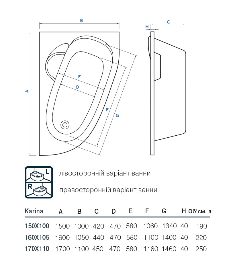 Ванна Karina150х100 R 3
