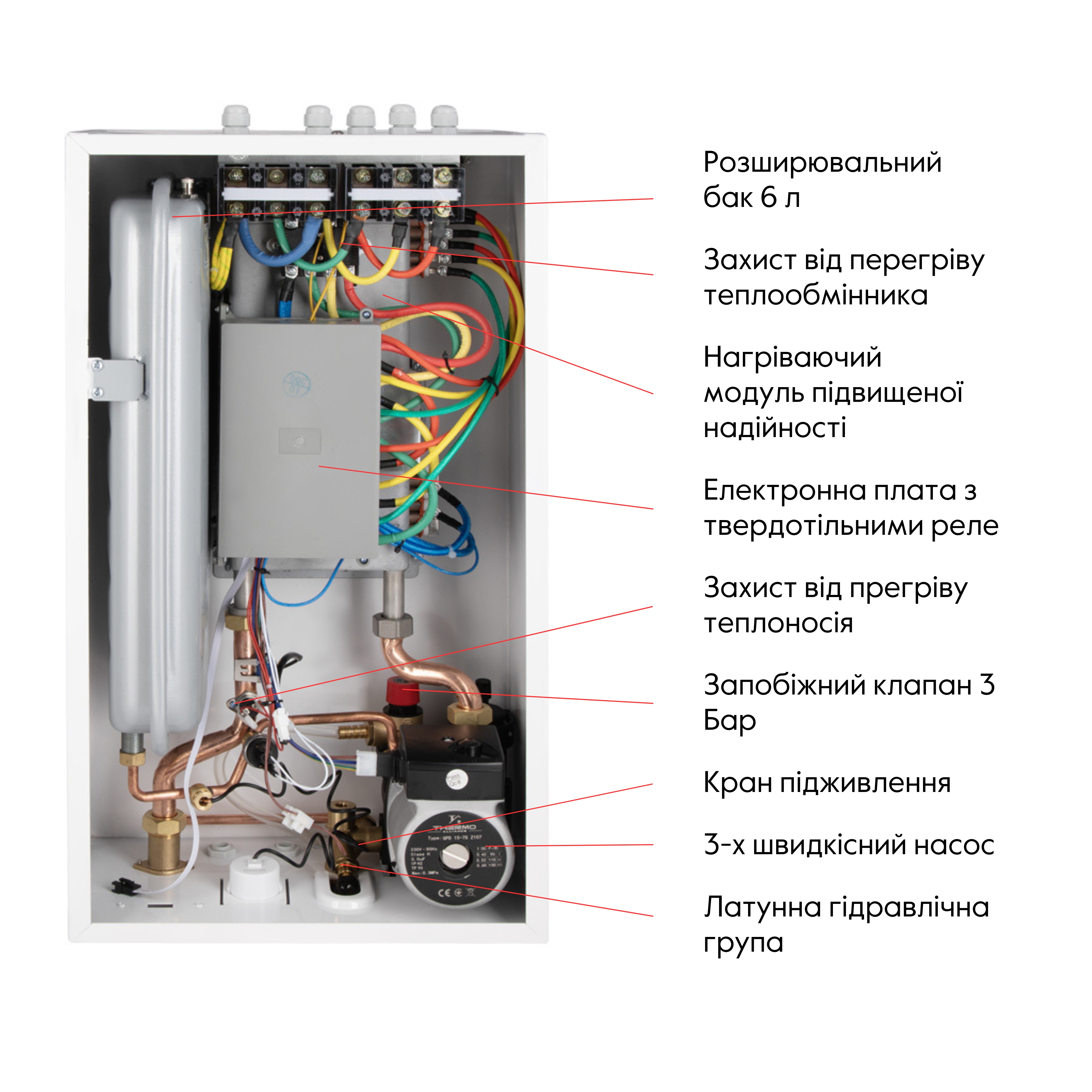 Котел електричний Thermo Alliance 18 кВт 7