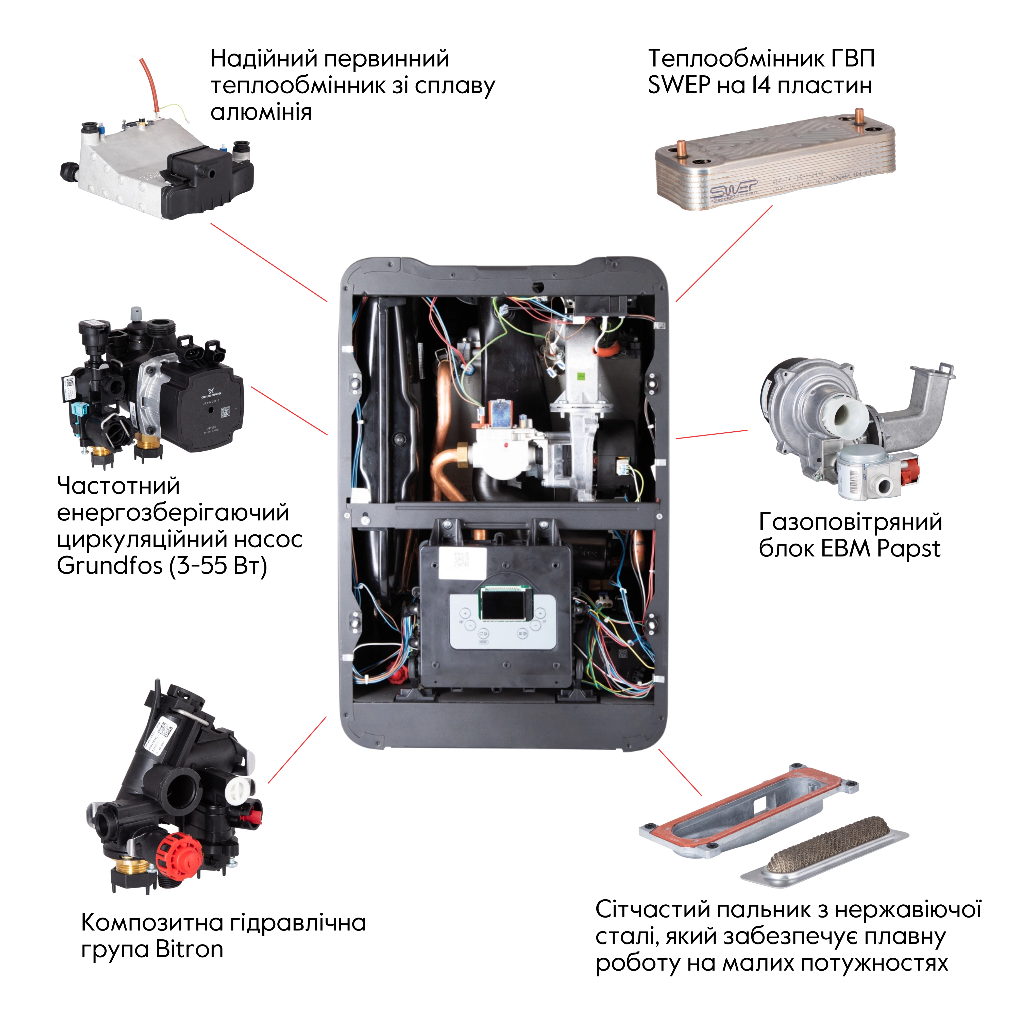 Котел газовий Airfel MAESTRO 24 кВт двоконтурний конденсаційний 7