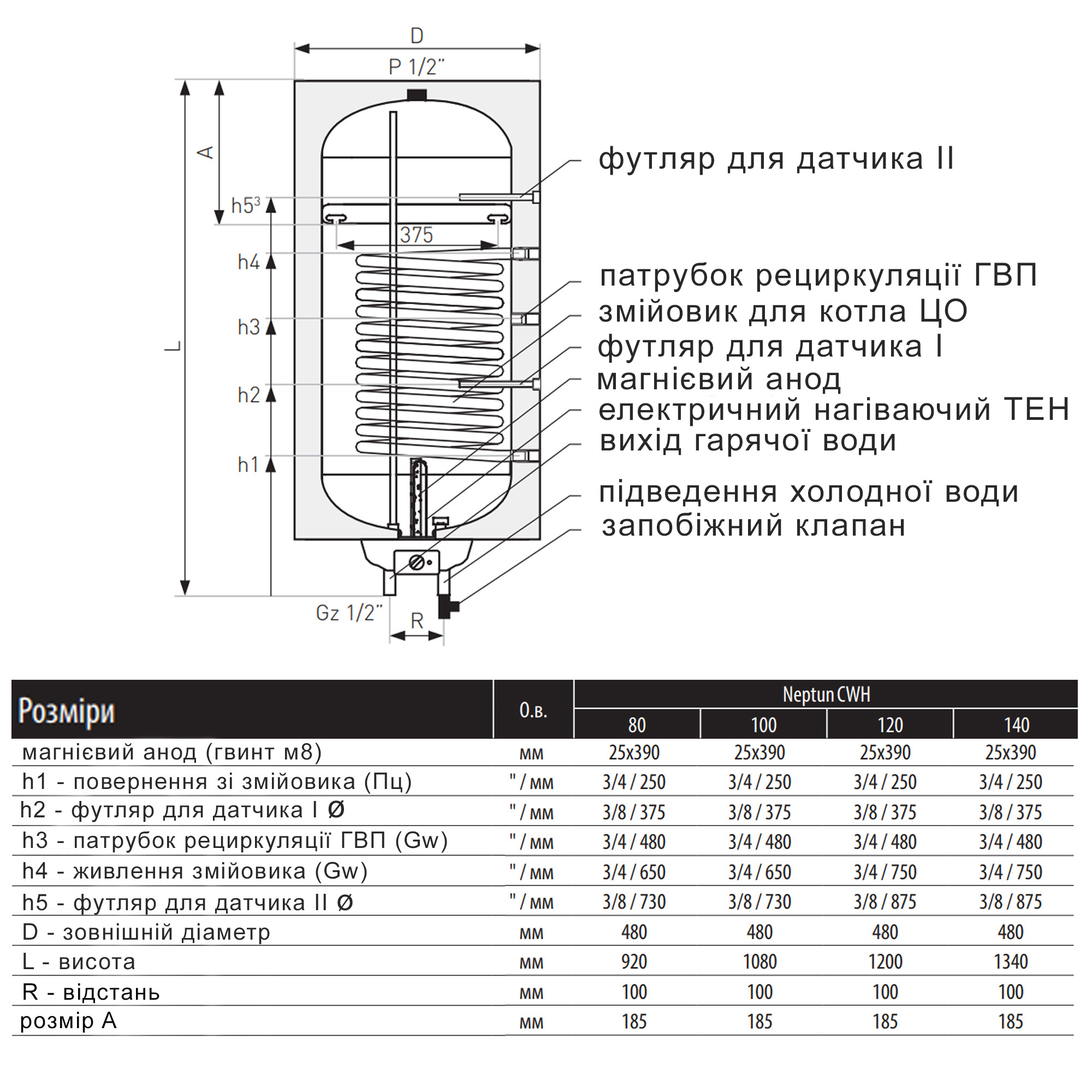 Водонагрівач електричний комбінований Thermo Alliance Neptun вертикальний 100 л. т.о. 0,6 кв.м правий, мокрий ТЕН 1,5 кВт (CWH 10048 8S R) 1