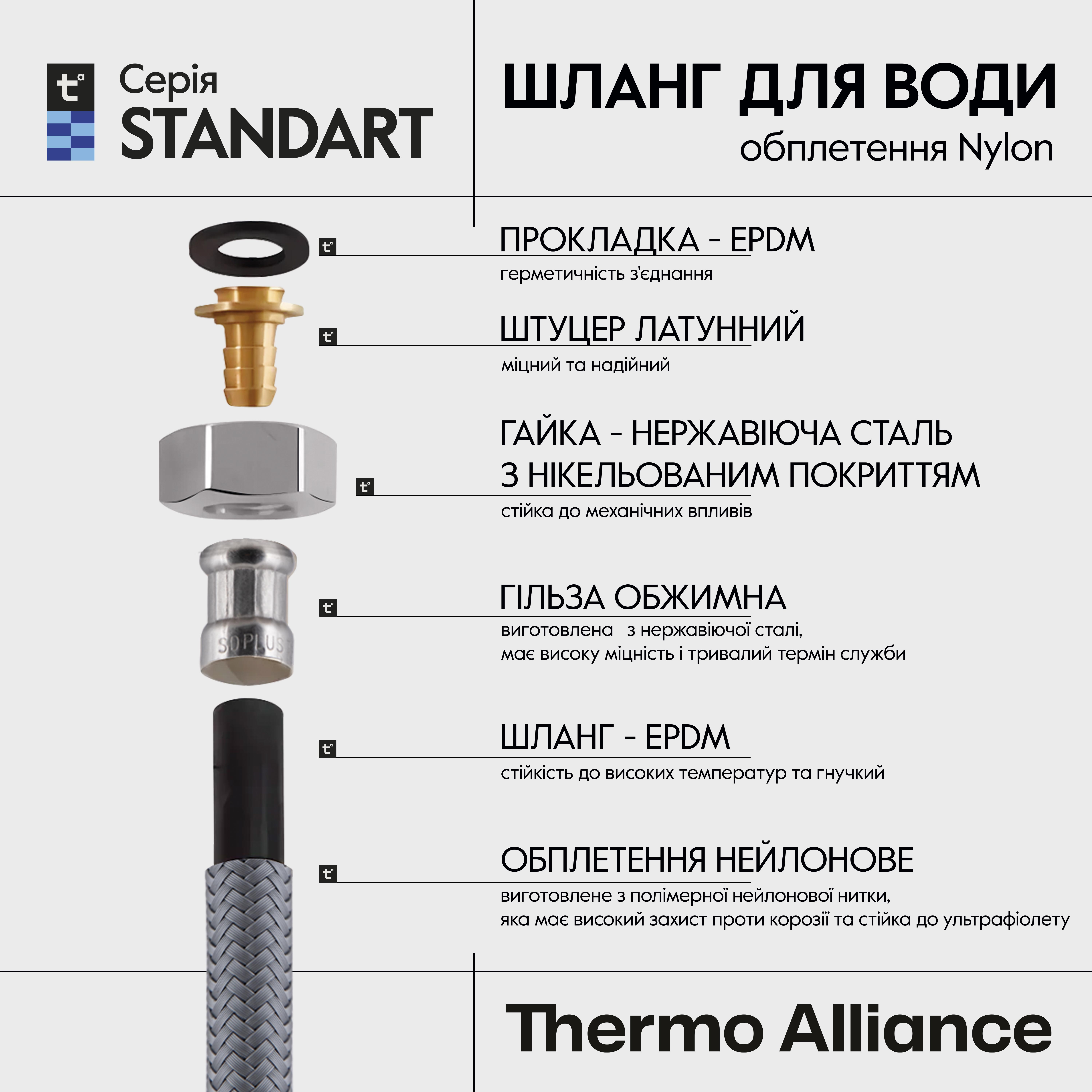 Шланг для води Thermo Alliance Standart 30 см NYLON 1/2