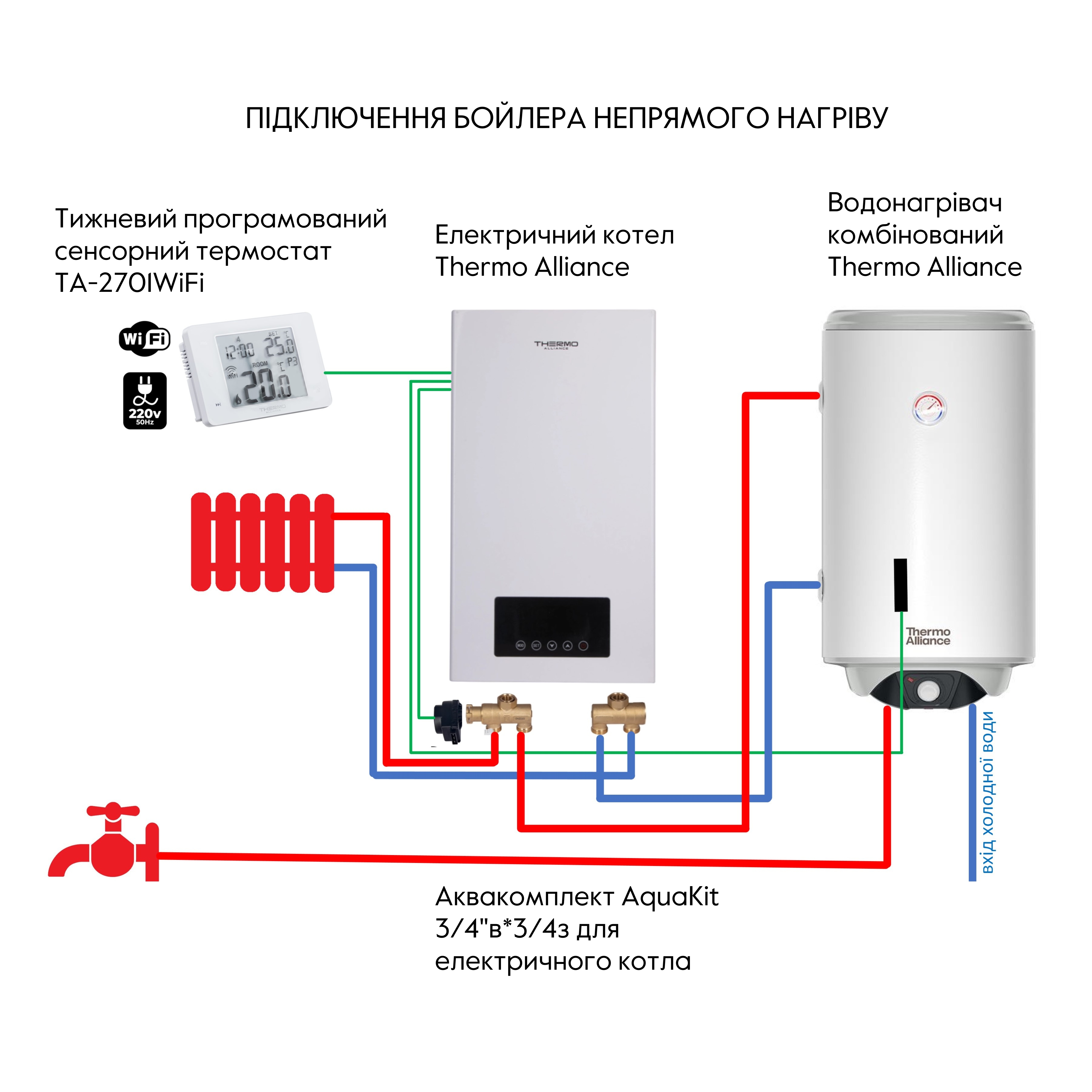 Водонагрівач електричний комбінований Thermo Alliance вертикальний 80 л. т.о. 0,24 кв.м лівий, мокрий ТЕН 2,0 кВт (CWH 8044 4S L) 7