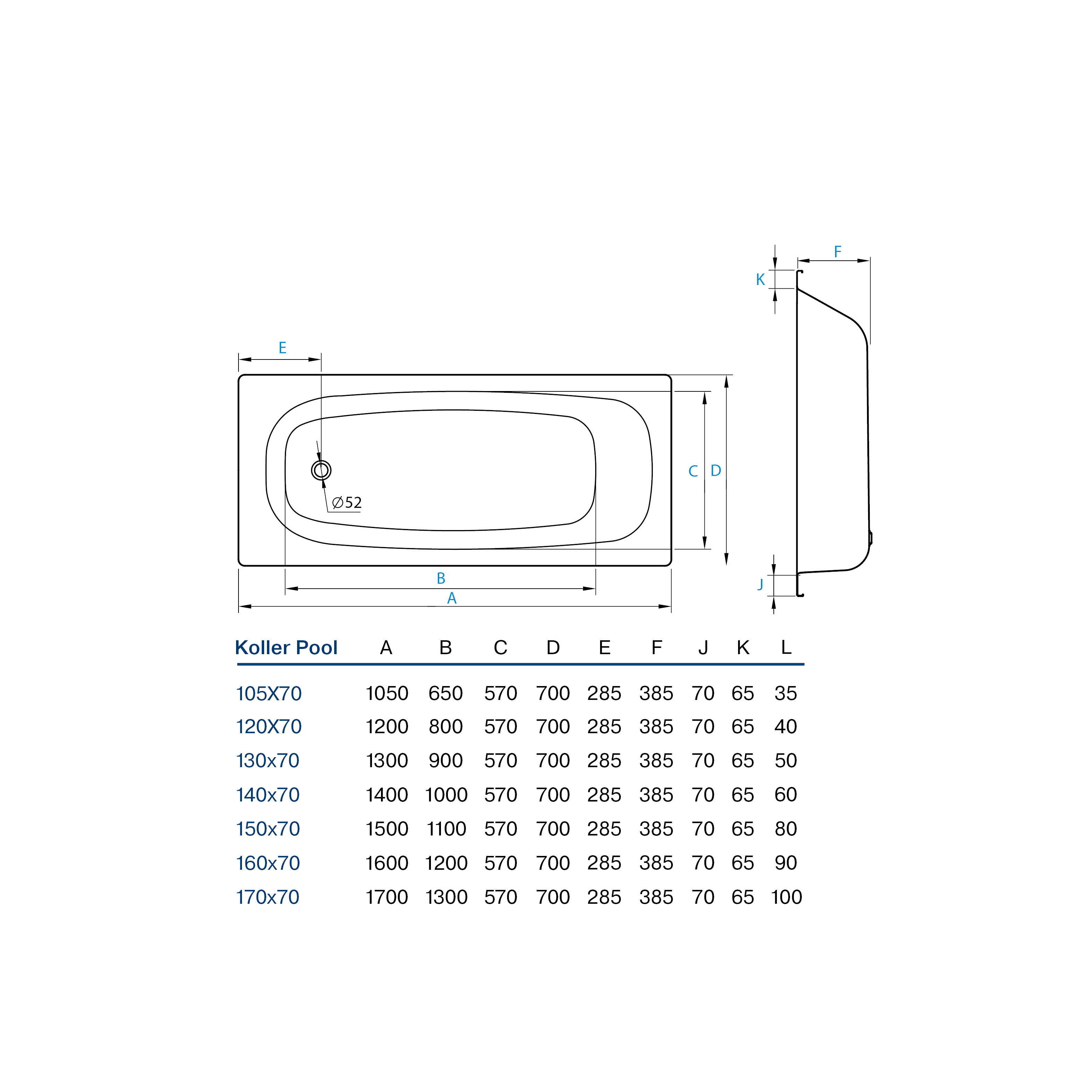 Ванна KollerPool 160х70E 3