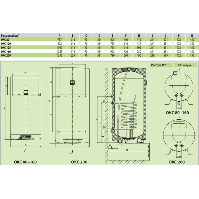 Бойлер комб. навісн., верт. OKC160 теплообм. 0,7м2 model 2016 2