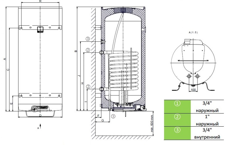 Бойлер комб. навісн., верт. OKC100 теплообм. 1м2 model 2016 2
